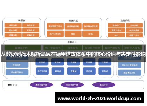 从数据到战术解析凯恩在德甲进攻体系中的核心价值与决定性影响 从数据到战术解析凯恩在德甲进攻体系中的核心价值与决定性影响