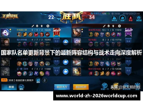 国家队名单更新背景下的最新阵容结构与战术走向深度解析