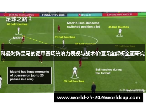 科曼对阵皇马的德甲赛场统治力表现与战术价值深度解析全面研究