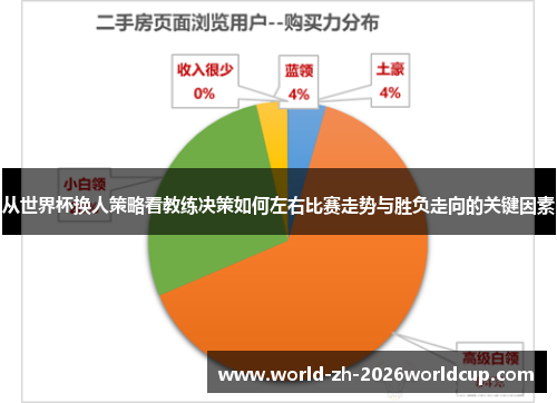 从世界杯换人策略看教练决策如何左右比赛走势与胜负走向的关键因素