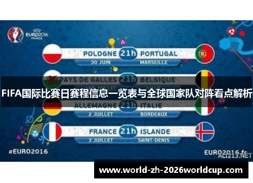 FIFA国际比赛日赛程信息一览表与全球国家队对阵看点解析 FIFA国际比赛日赛程信息一览表与全球国家队对阵看点解析