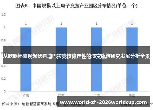 从欧联杯表现起伏看迪巴拉竞技稳定性的演变轨迹研究发展分析全景