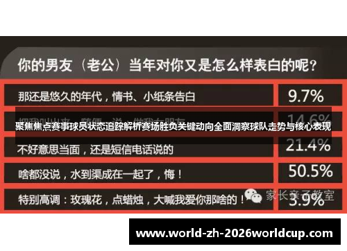 聚焦焦点赛事球员状态追踪解析赛场胜负关键动向全面洞察球队走势与核心表现 聚焦焦点赛事球员状态追踪解析赛场胜负关键动向全面洞察球队走势与核心表现