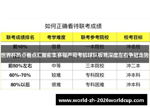 世界杯热点看点汇聚密集赛程严苛考验球队板凳深度左右争冠走势 世界杯热点看点汇聚密集赛程严苛考验球队板凳深度左右争冠走势
