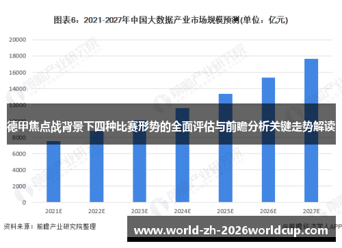 德甲焦点战背景下四种比赛形势的全面评估与前瞻分析关键走势解读 德甲焦点战背景下四种比赛形势的全面评估与前瞻分析关键走势解读