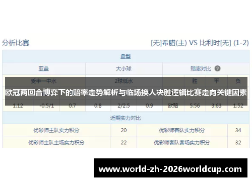 欧冠两回合博弈下的赔率走势解析与临场换人决胜逻辑比赛走向关键因素 欧冠两回合博弈下的赔率走势解析与临场换人决胜逻辑比赛走向关键因素