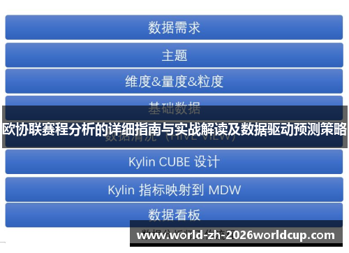 欧协联赛程分析的详细指南与实战解读及数据驱动预测策略 欧协联赛程分析的详细指南与实战解读及数据驱动预测策略